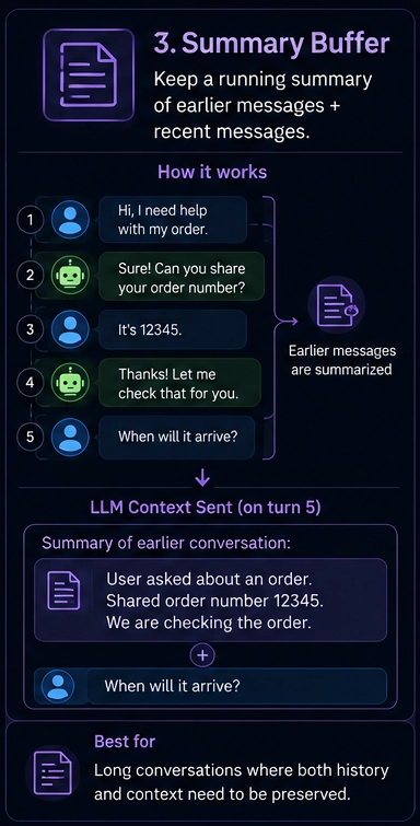 Strategy 3: Summary buffer