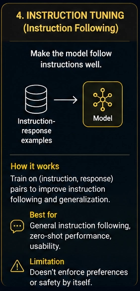What Is Instruction Tuning?