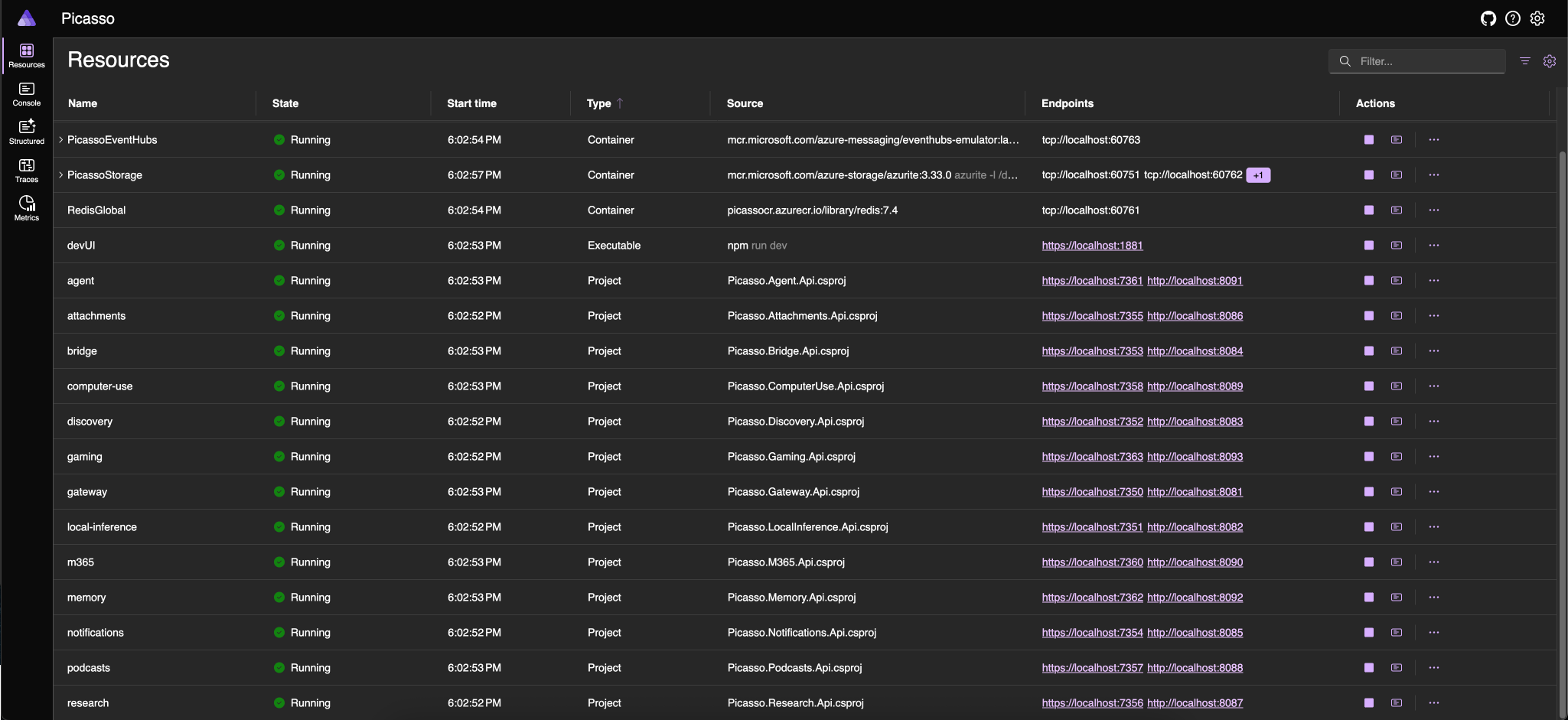 How the Copilot Team Leverages .NET Aspire
