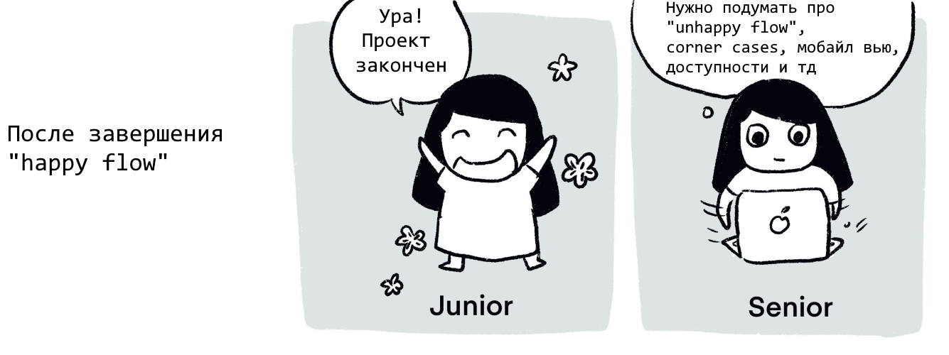 7. Понять, что понадобится разработчику, и окажите ему максимальную поддержку.