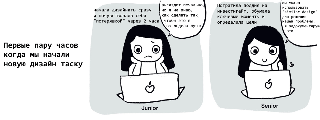 Проведите research и постарайтесь как можно лучше понять своих пользователей, прежде чем приступить к собственному дизайну.