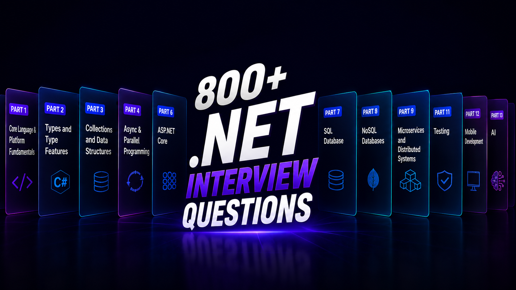 800+ .NET Interview Questions and Answers