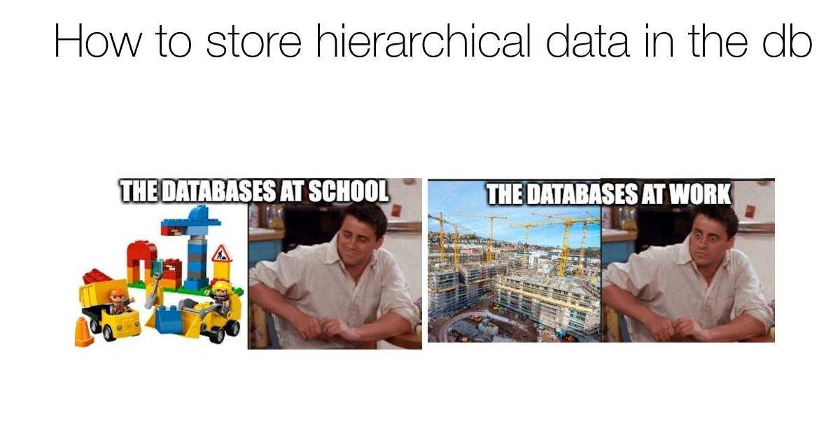 How to store hierarchical data in the database — bool.dev