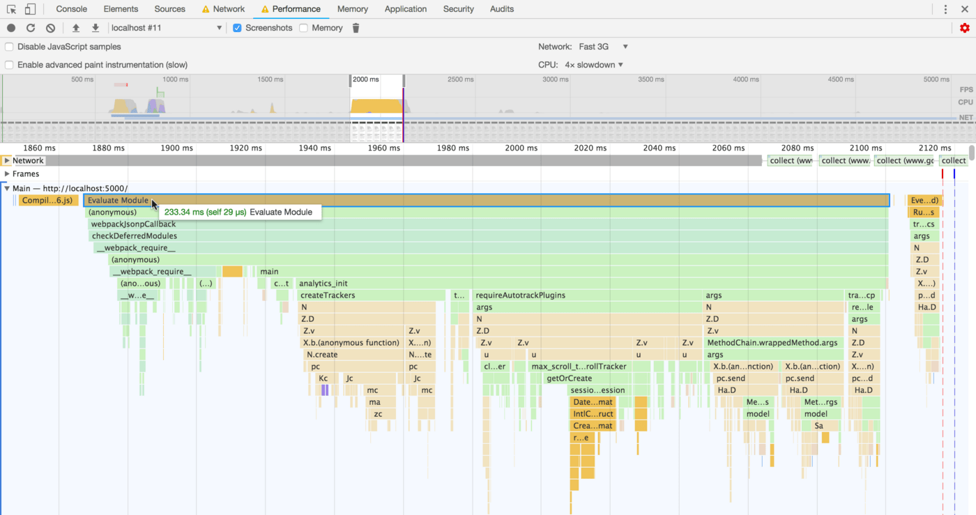 site performance