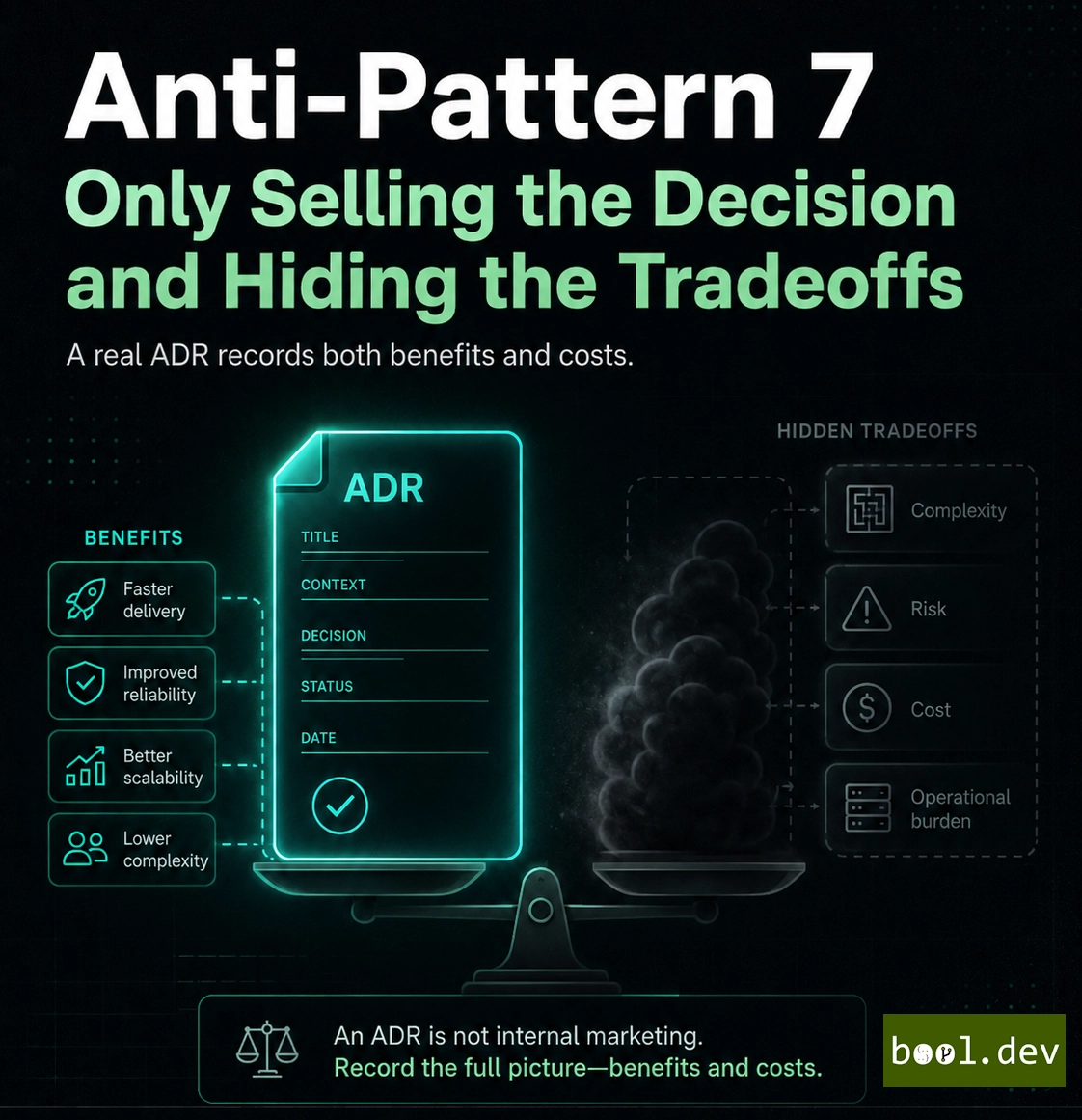 Anti-Pattern 7: Only Selling the Decision and Hiding the Tradeoffs