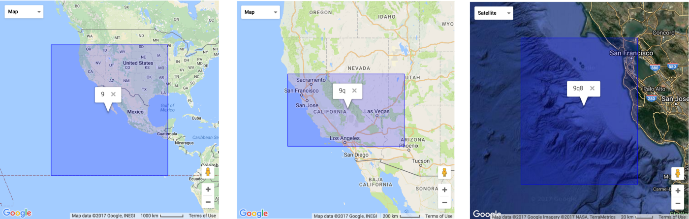 Geohashing