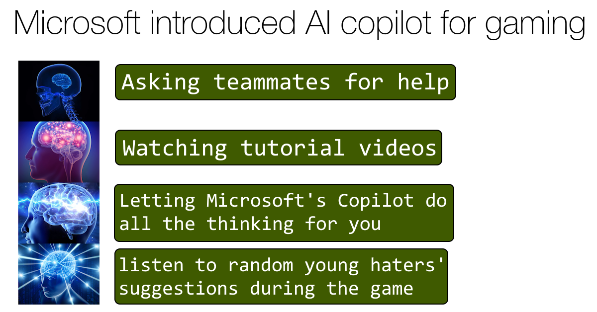 Microsoft introduced AI copilot for gaming — bool.dev
