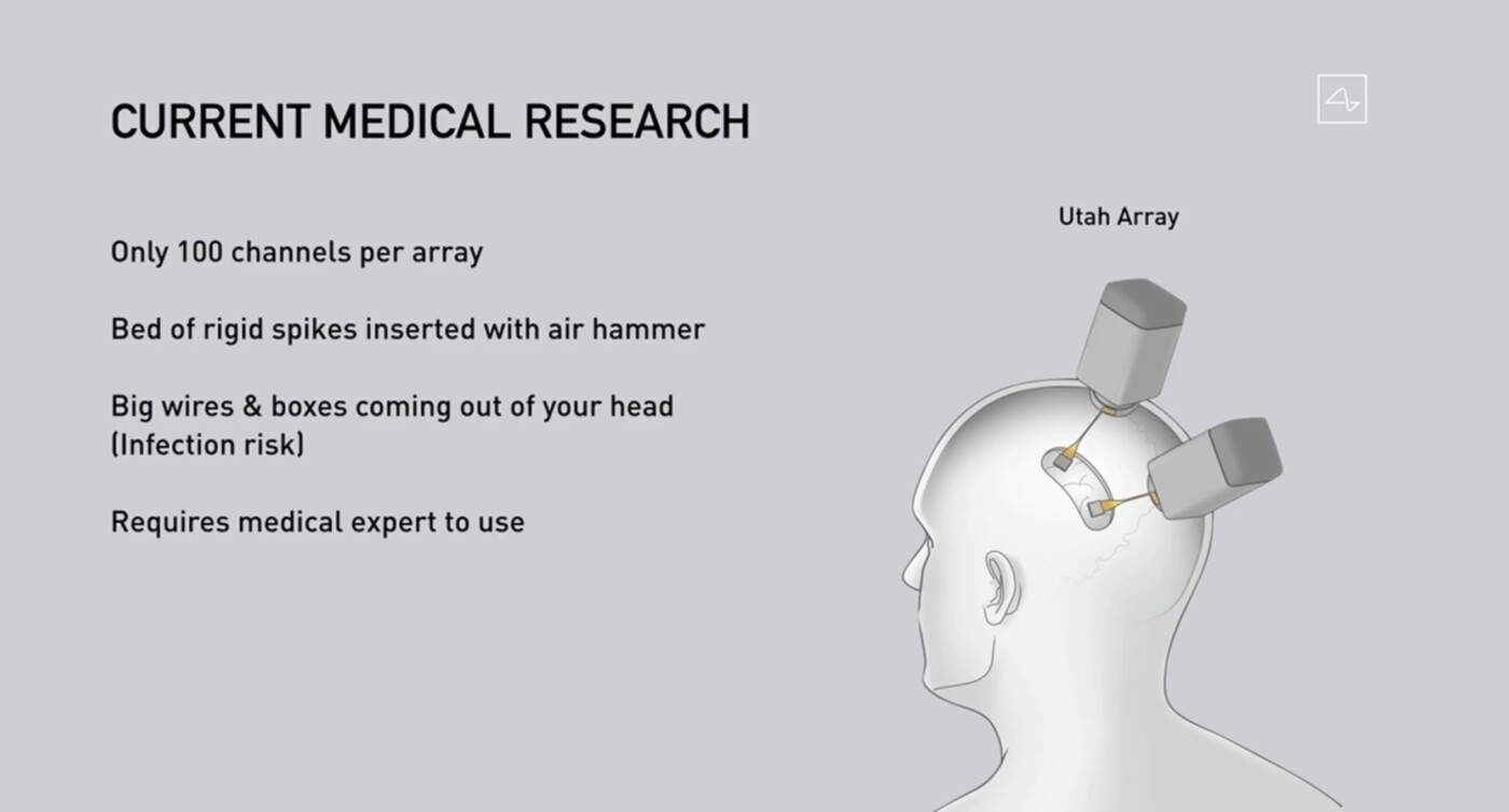 neuralink