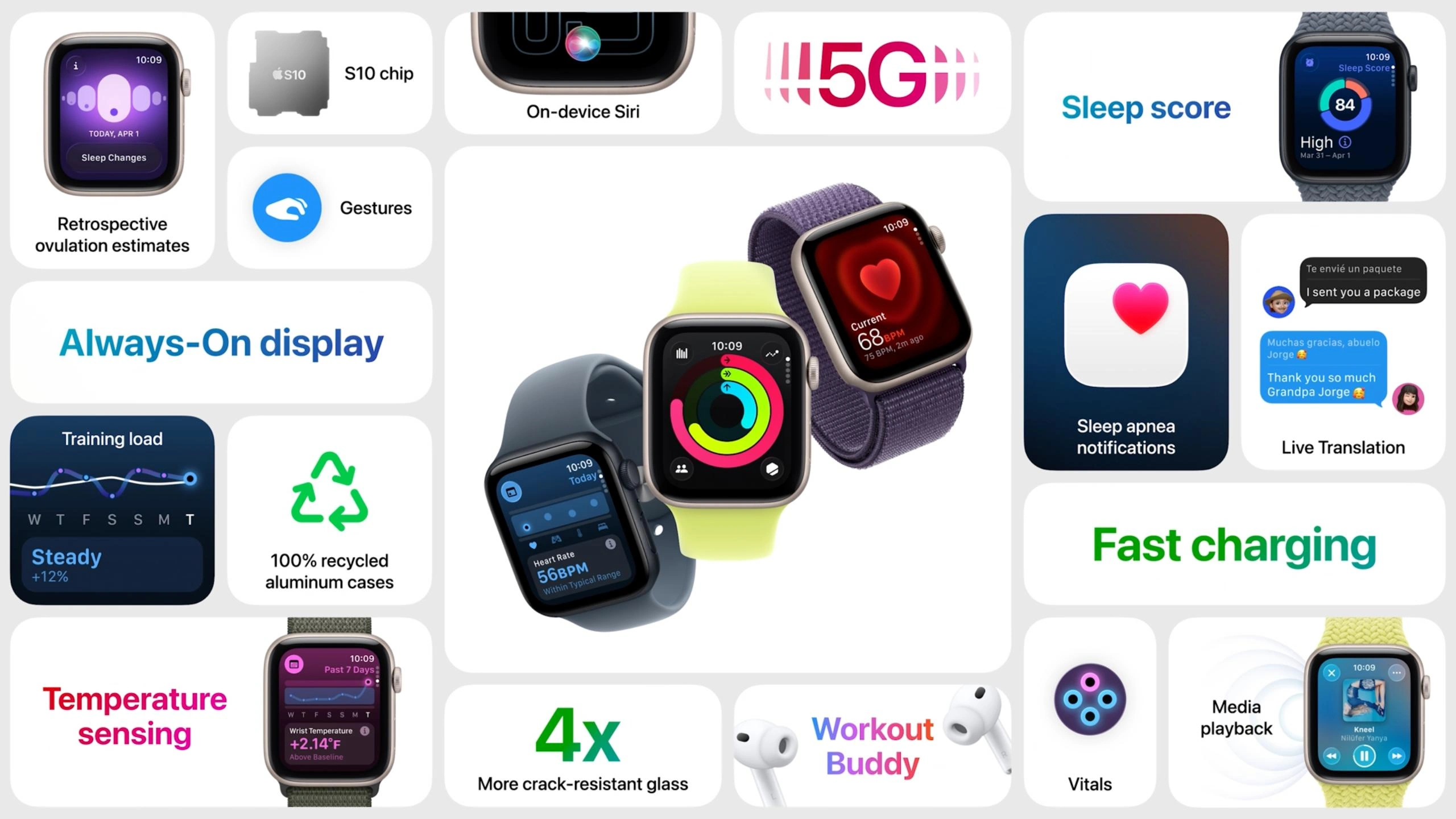 Apple Watch SE 3 — Features and Specs
