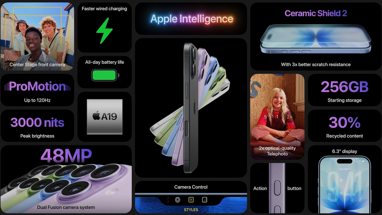 iPhone 17 — Features and Specs
