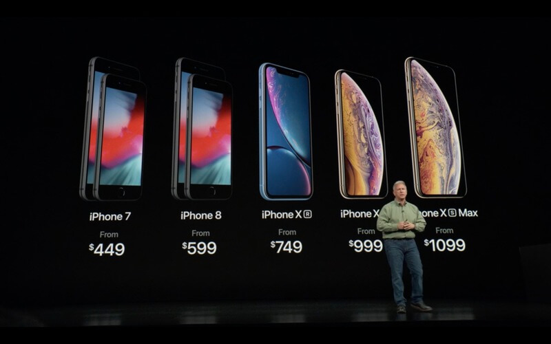 apple iphone prices