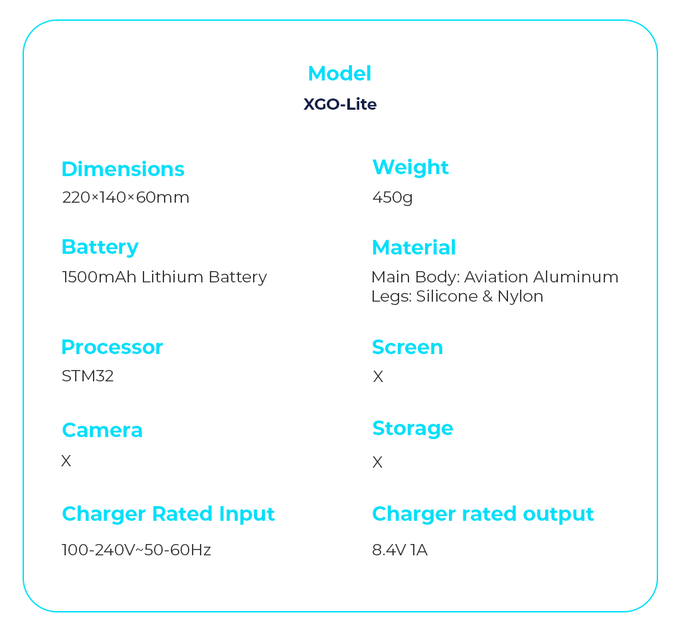 XGO-Mini