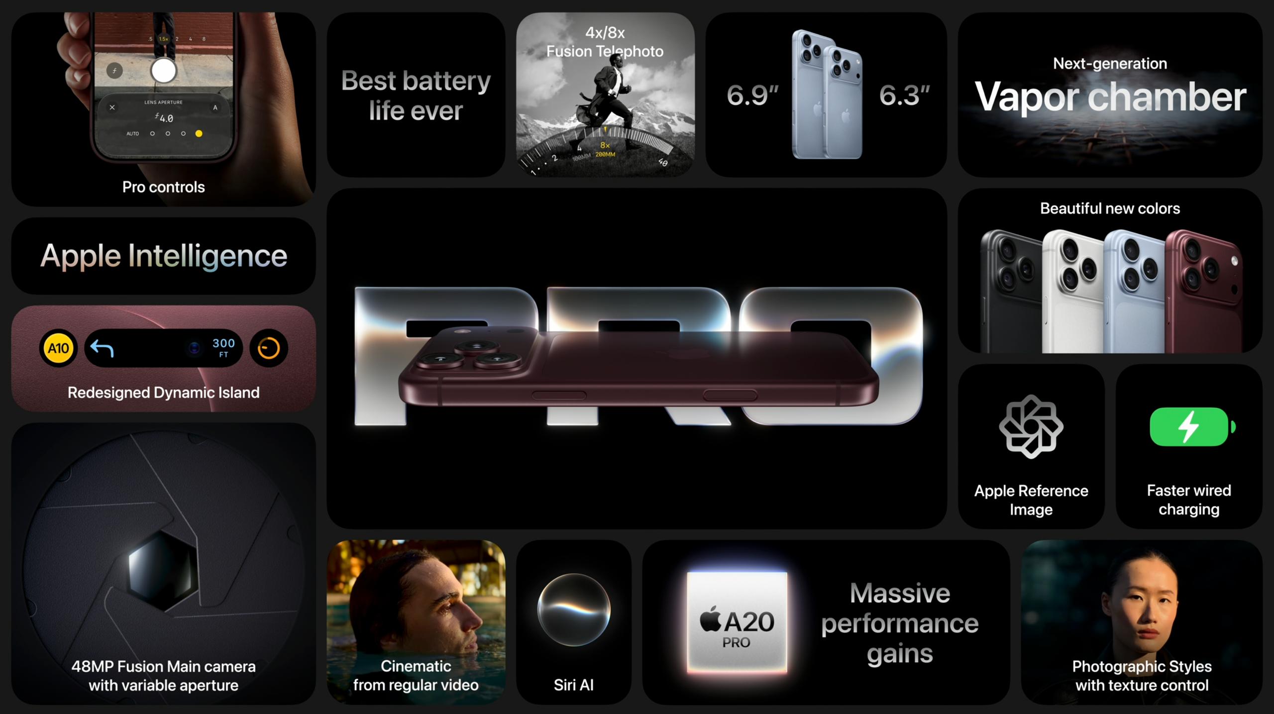 iPhone 18 Pro — Features and Specs