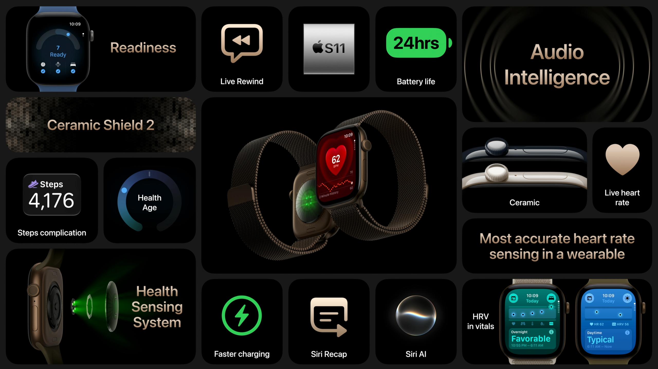 Apple Watch Series 12 — Features and Specs
